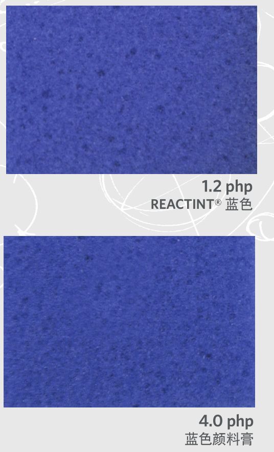 美利肯 | Reactint ® 着色剂是什么？_搜狐汽车_搜狐网