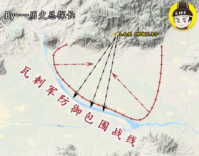 原创地图上的战争土木堡之变瓦剌大军重创明军50万大军英宗被俘