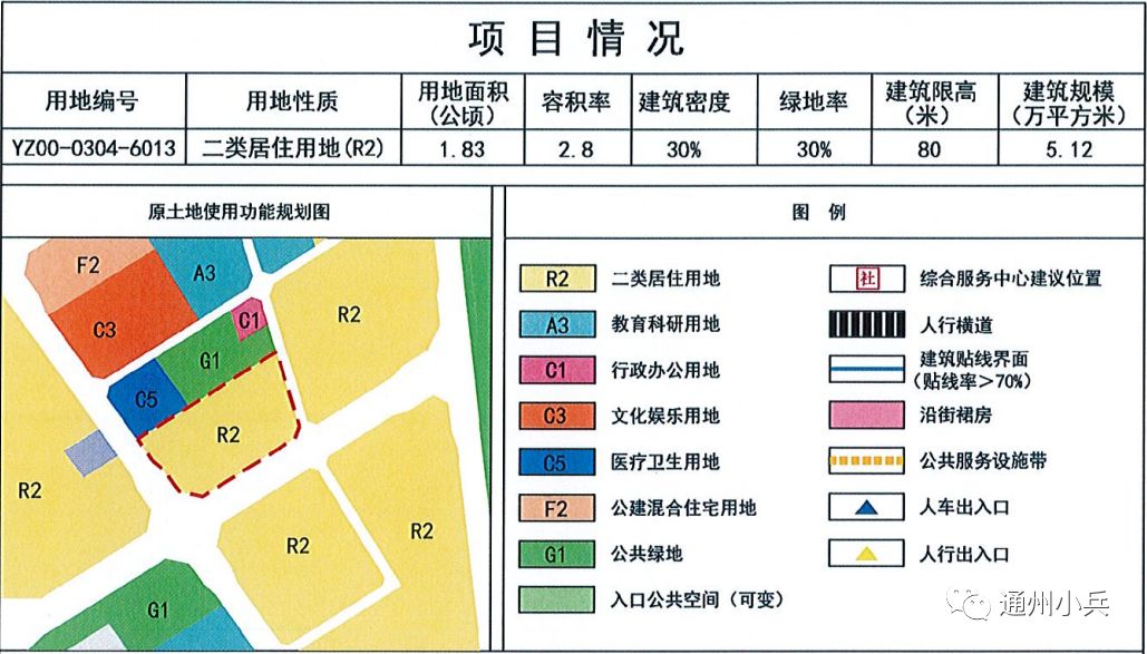 不配建保障性住房,該項目居住建築規模中套型建築面積 90 平方米以下