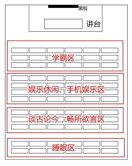 学霸区休闲娱乐区图片图片