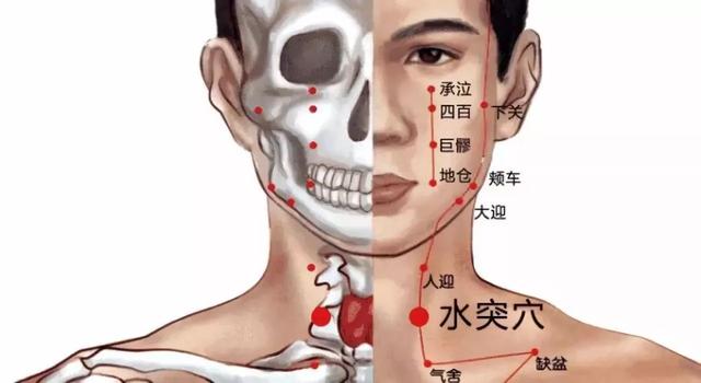人体自带5个"祛痰止咳穴",赶走身体里的"痰"