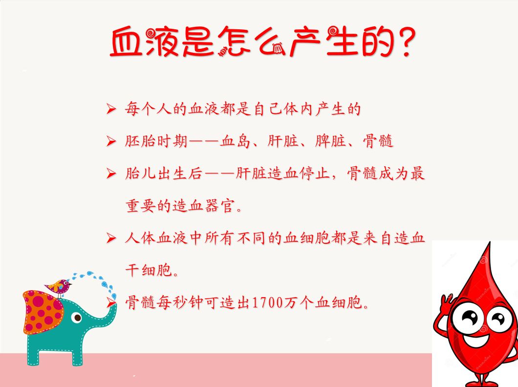爸爸妈妈的课血液的小秘密三年级家长微课