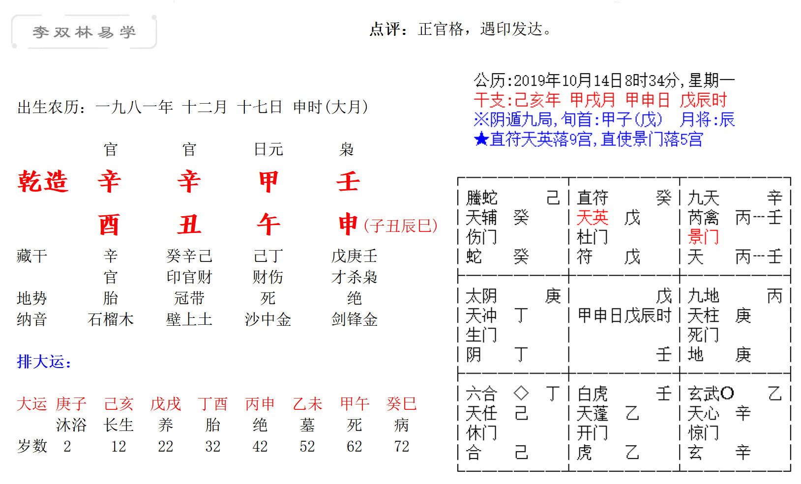 只要运气不旺 就不能轻易投资 李双林_八字