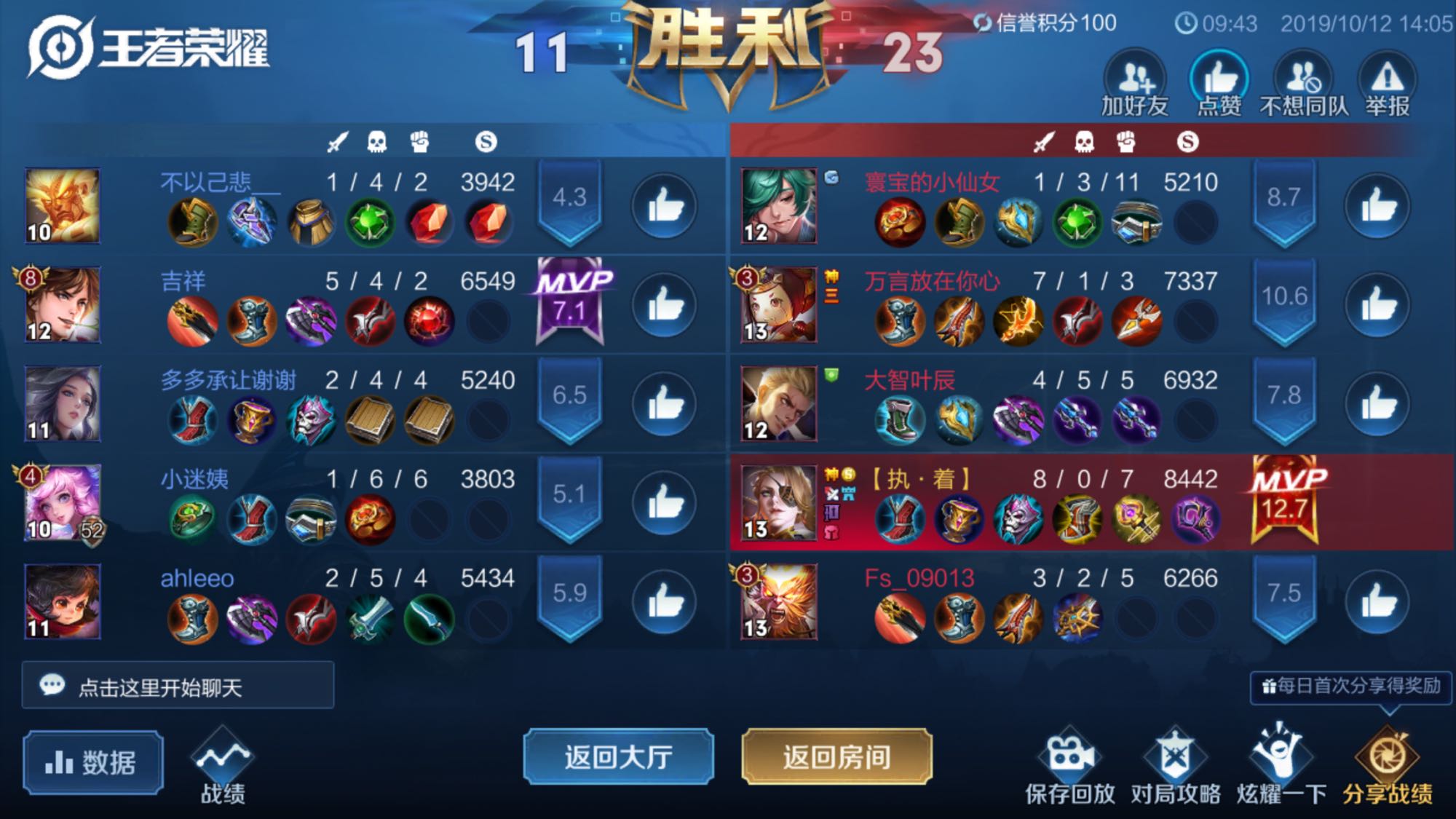 王者荣耀为冲王者50星玩家自创米莱狄双鞋流战绩太秀了