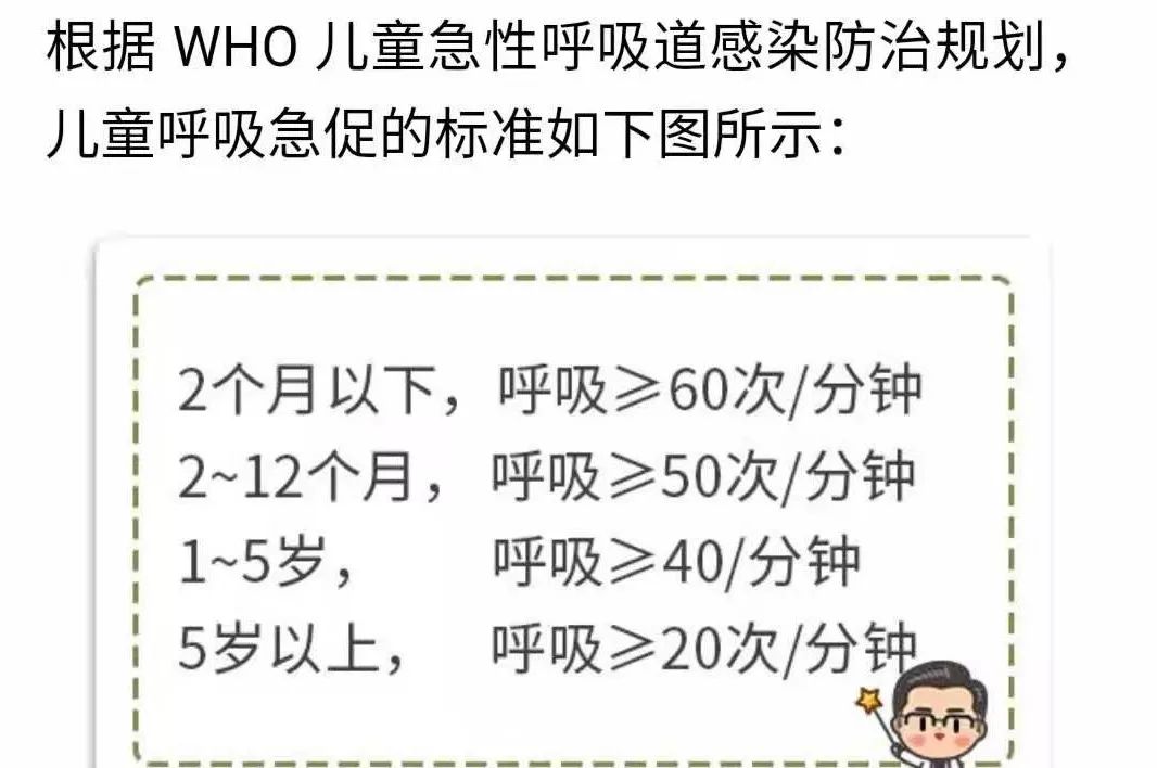 秋冬寶寶咳嗽走了又來,一定要警惕肺炎!_孩子