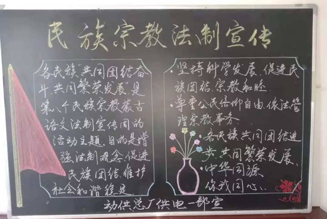 投票动供总厂第三季黑板报大比拼启动