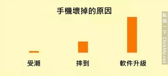 《35个血淋淋的残酷真相》，但却中肯到不行！