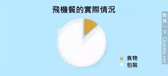 《35个血淋淋的残酷真相》，但却中肯到不行！