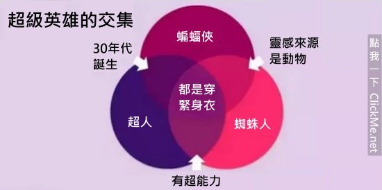 《35个血淋淋的残酷真相》，但却中肯到不行！