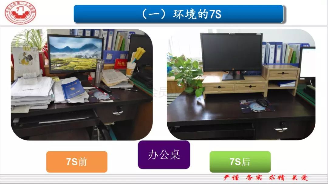 【ppt】7s管理在医院管理中的应用及成效