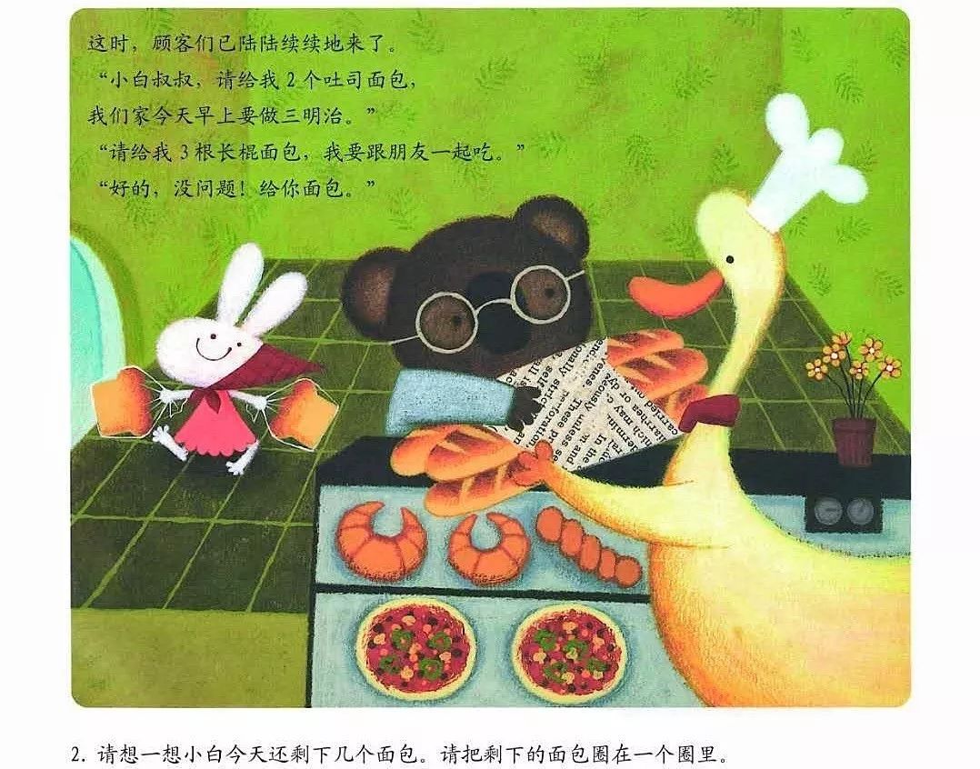 故事情景暂时告一段落,那么问题来了:小白今天还剩下几个面包?