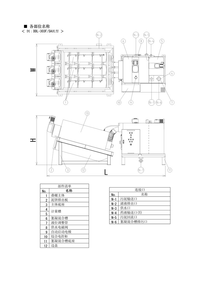 叠螺机原理工作运行流程及各部位名称