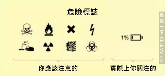 《35个血淋淋的残酷真相》，但却中肯到不行！