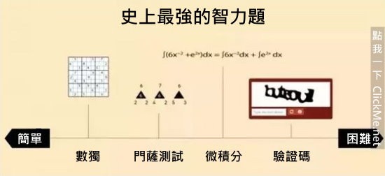 《35个血淋淋的残酷真相》，但却中肯到不行！