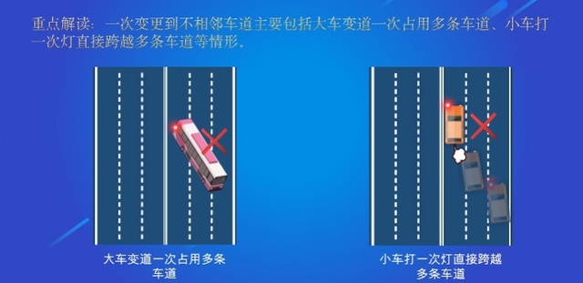 深圳交警数据显示,今年以来,涉及变道的亡人事故8宗,右转弯未打灯的