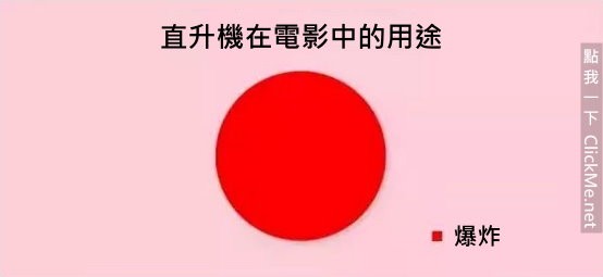 《35个血淋淋的残酷真相》，但却中肯到不行！