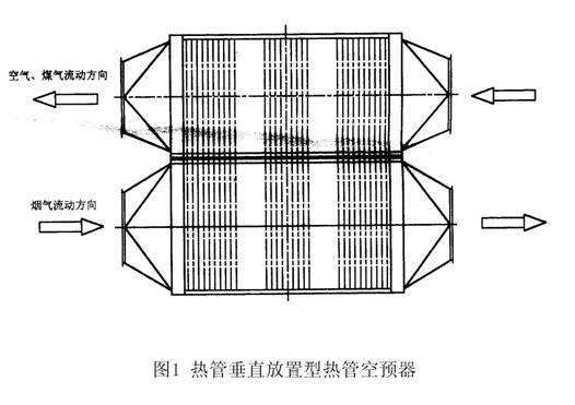 锅炉空预器堵塞原因