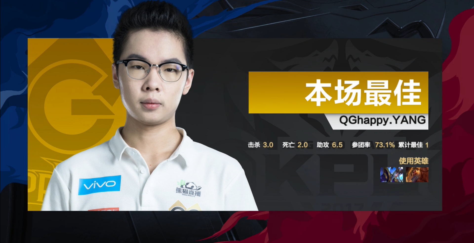 最有名的是qghappy的yang,巅峰期声称"万物皆辅助",可惜一年后状态