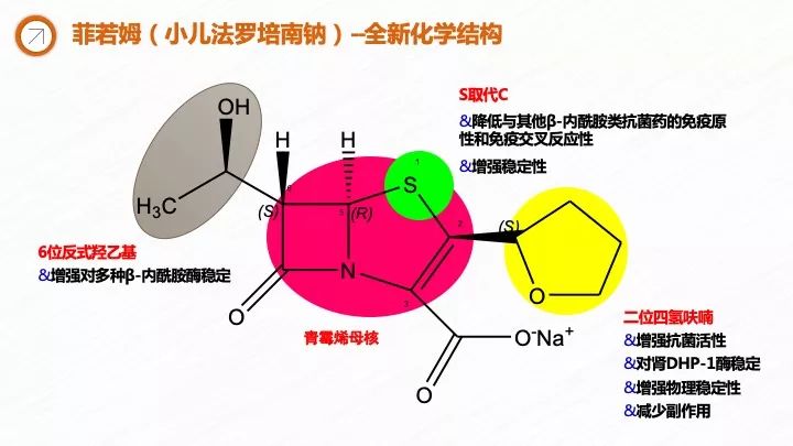 47扩面下的隐形重磅横空出现