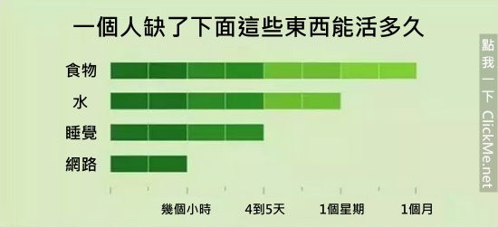 《35个血淋淋的残酷真相》，但却中肯到不行！