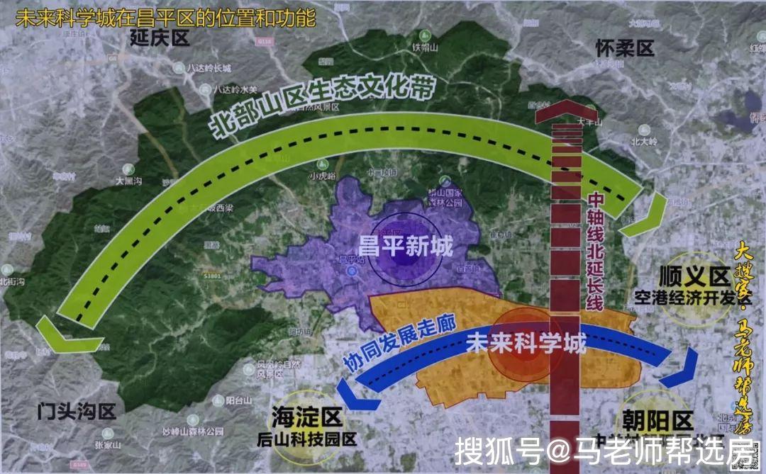 未来科学城规划,一举击溃所有流言!