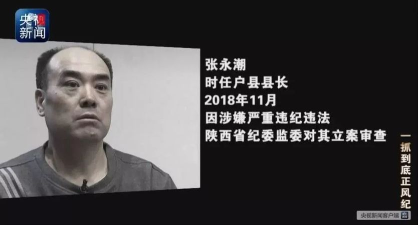 张永潮被双开曾回忆出200名利益往来人员