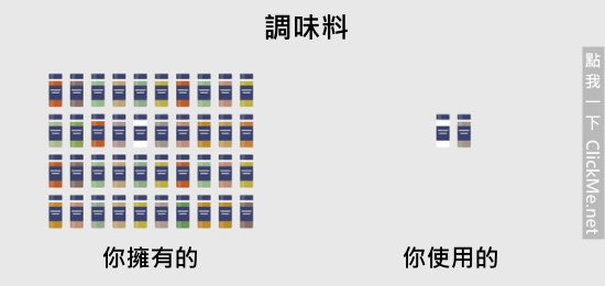 《35个血淋淋的残酷真相》，但却中肯到不行！