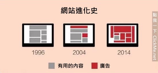 《35个血淋淋的残酷真相》，但却中肯到不行！