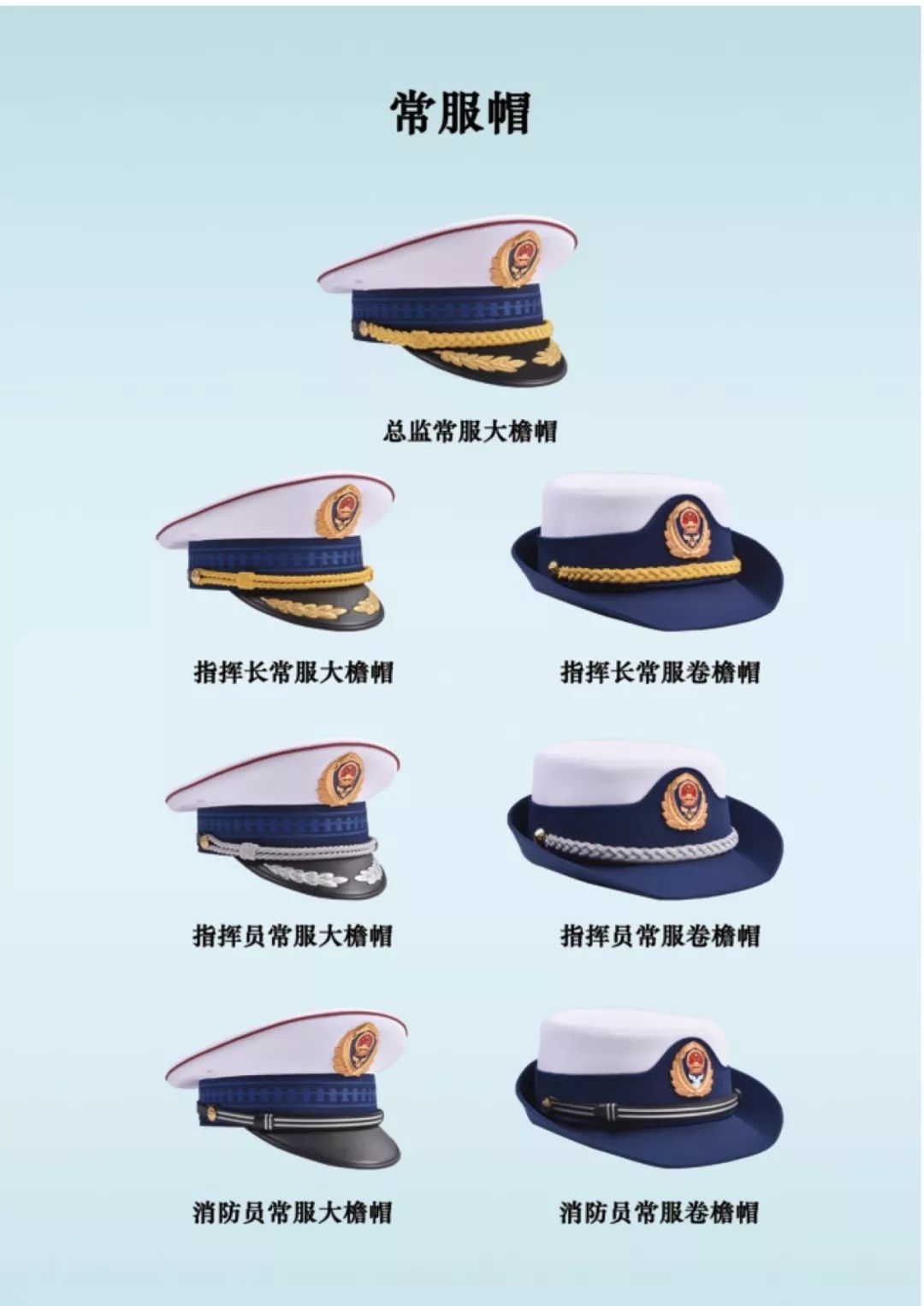 大檐帽帽墙暗织连续消火栓图案帽墙与常服颜色一致帽顶采用白色消防员