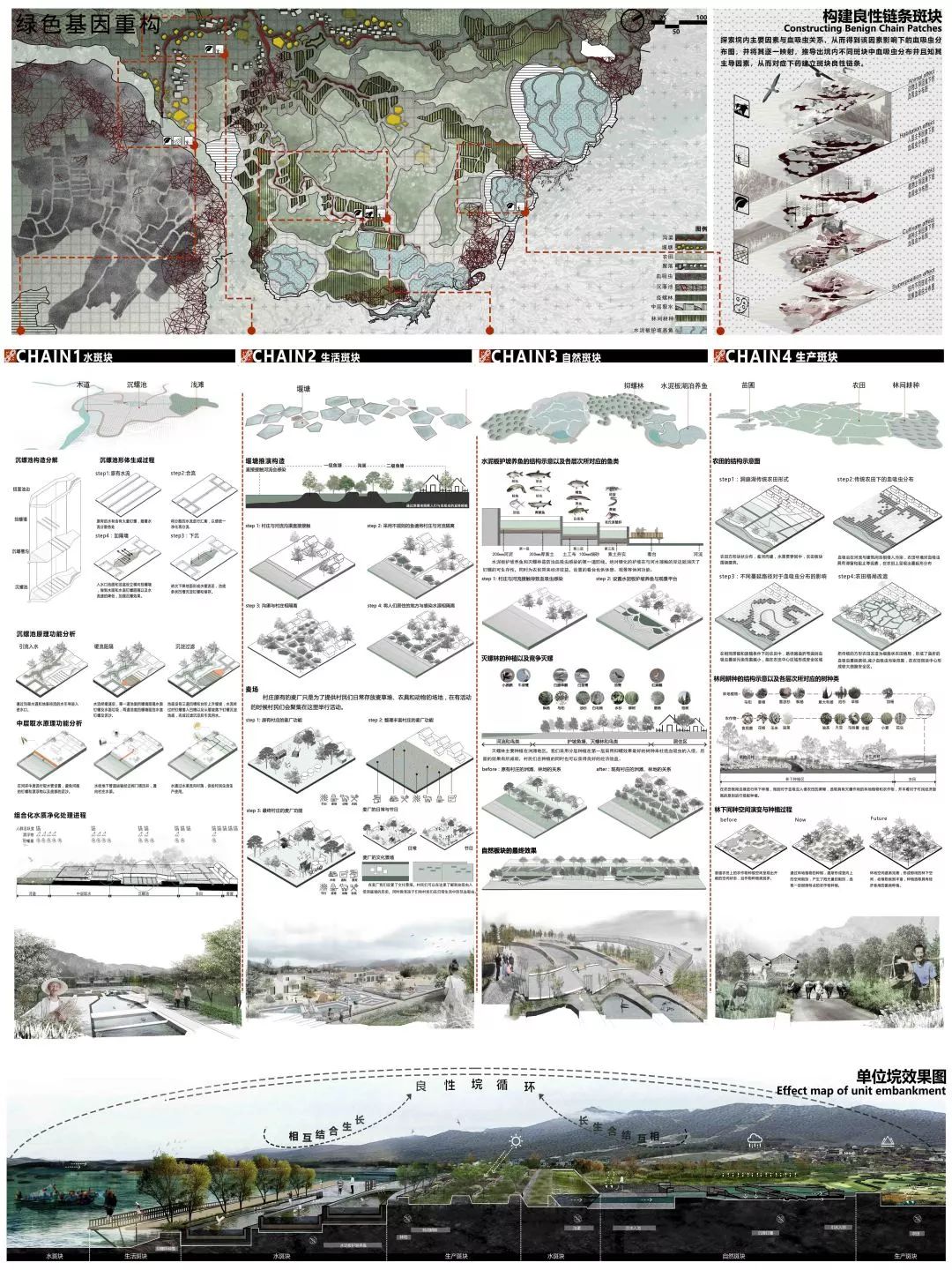 2019la先鋒獎第十五屆高校景觀設計畢業作品展獲獎名單重磅公佈分享