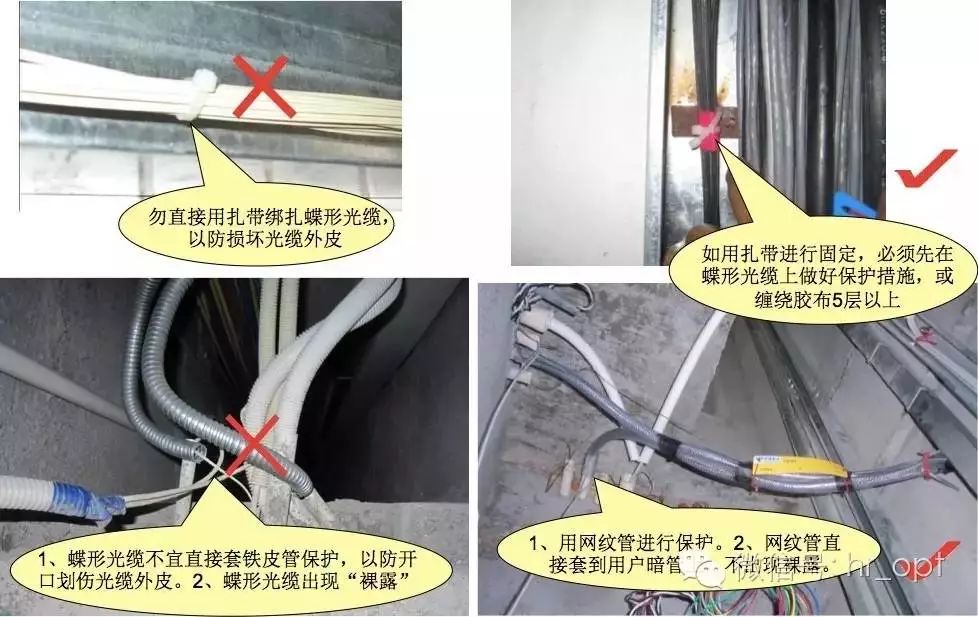 楼道光缆与其他机房,管线间的最小净距应符合下表要求:1,表楼道缆线与