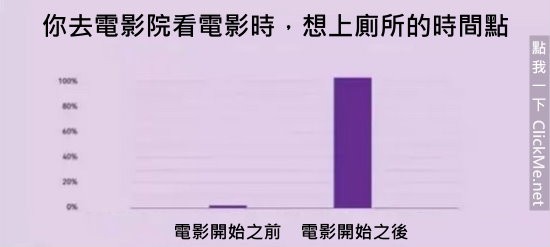 《35个血淋淋的残酷真相》，但却中肯到不行！