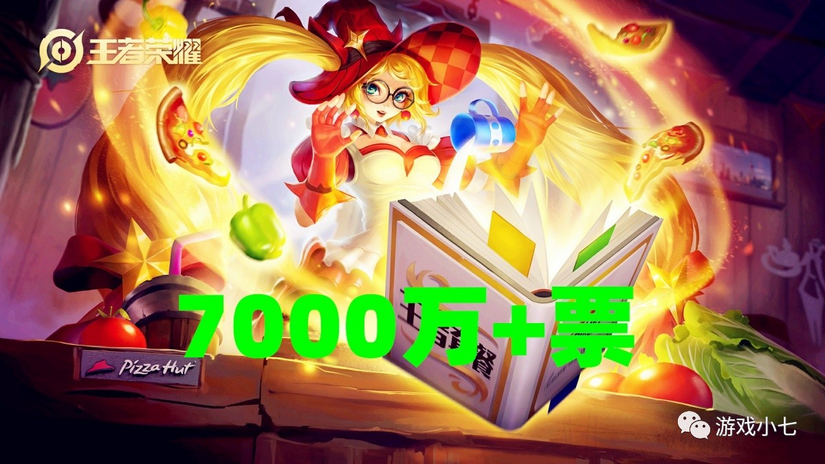 原创魔法小厨娘稳了已破7000万票大圣娶亲6800万票压力很大