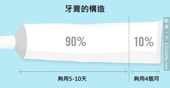 《35个血淋淋的残酷真相》，但却中肯到不行！