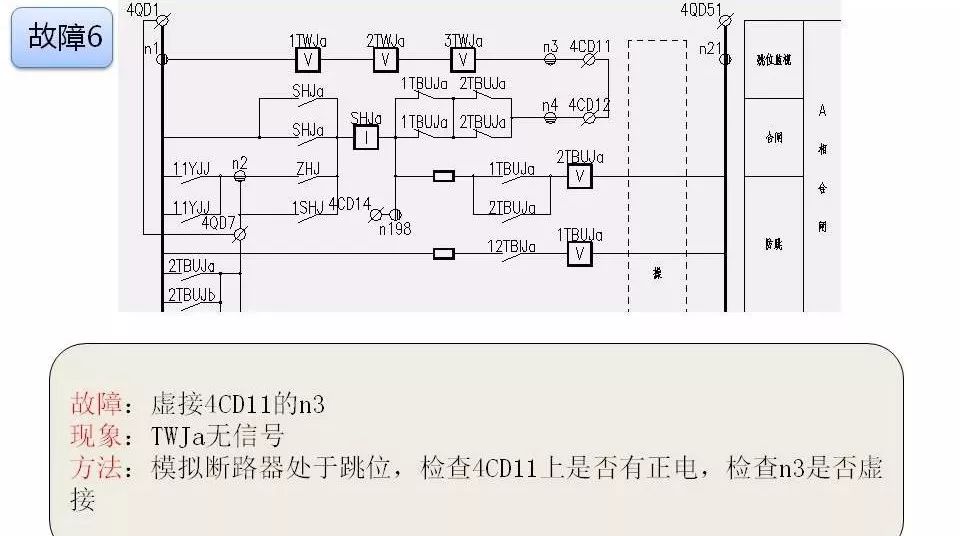 繼電保護二次迴路故障及處理方法