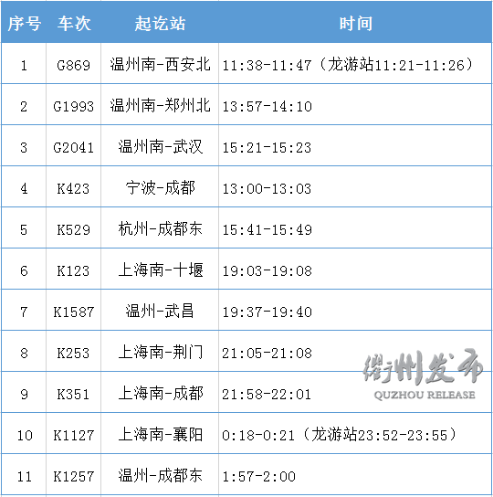 g1993,g2041,k1127,k1257,k423,k529,k123,k1587,k253,k351次列车的