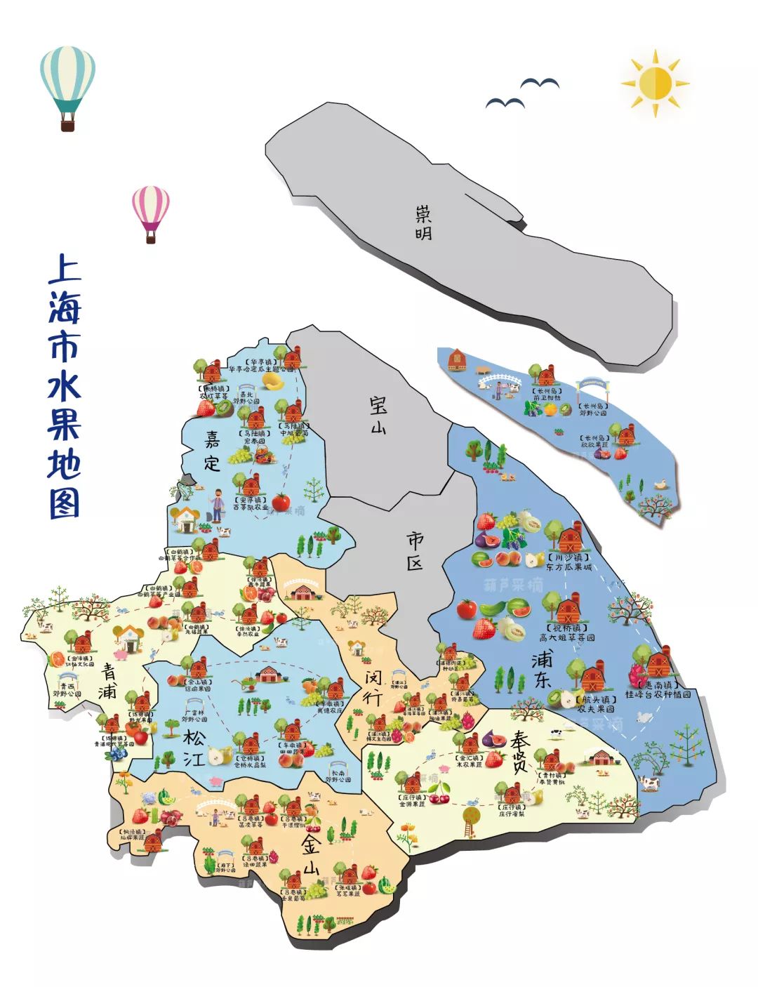 中的另一种生活 收获一份陪伴和成长 沪上全新的 2020年水果采摘地图