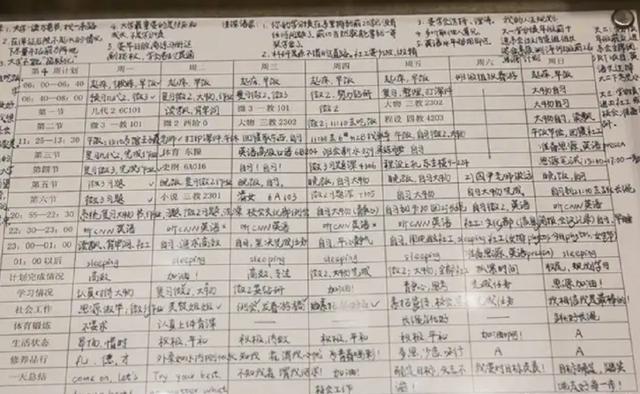 清华大学生作息时间表曝光做梦都想考进清华你努力了吗