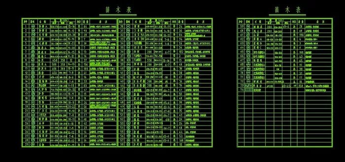 cad植物配置图及苗木表图片