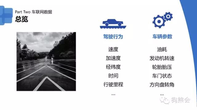 车联网大数据