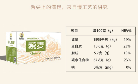 藜麦的成分和营养——也可做成沙拉,有想具体了解做法过程藜麦知识的