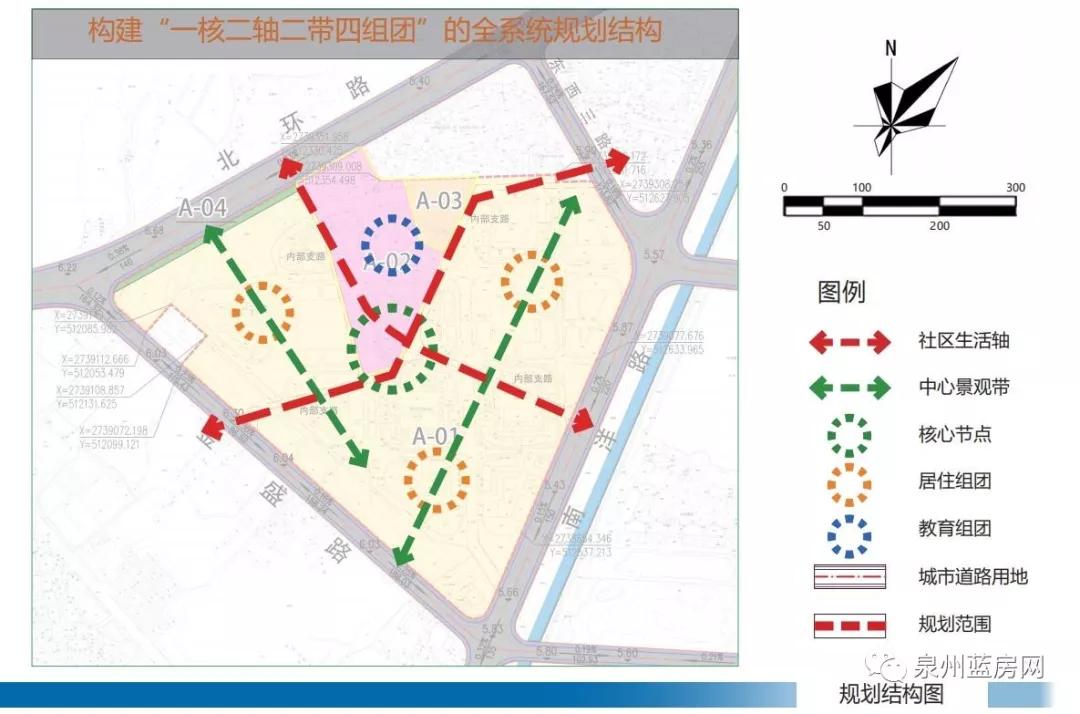 石狮金辉城规划图图片