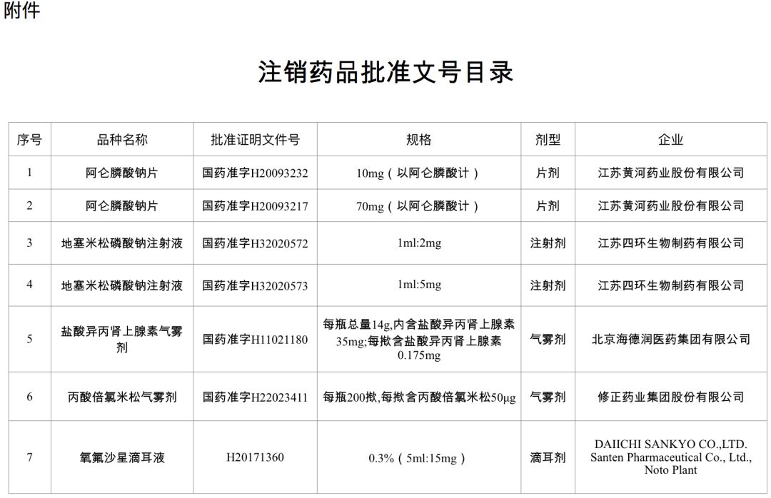 进口药品批准文号格式图片