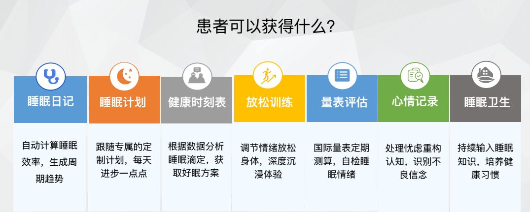 抢福利啦10月20日江南国医馆权威专家孙书臣教授特推cbti慢性失眠治疗