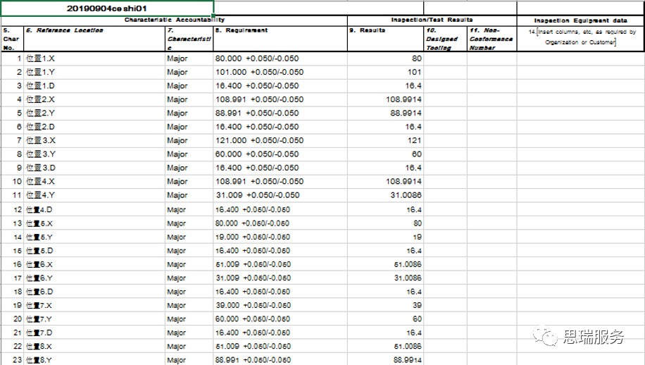 思瑞三坐标PC-DMIS2019EXCEL模块详解