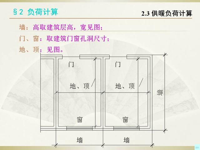 为什么要进行负荷计算暖通负荷计算中的内墙与外墙怎么区分