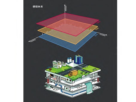 3D打印创客教育课程---一站式解决方案