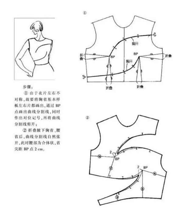 男版重撇胸女版重省道40款女裝製版圖