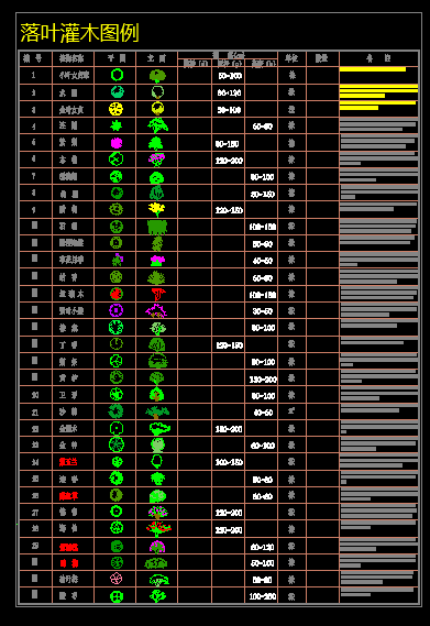 樟树平面图图例图片