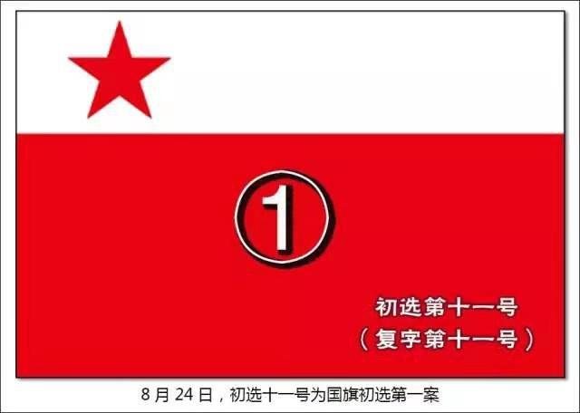 珍贵图片:新中国国旗是这样诞生的
